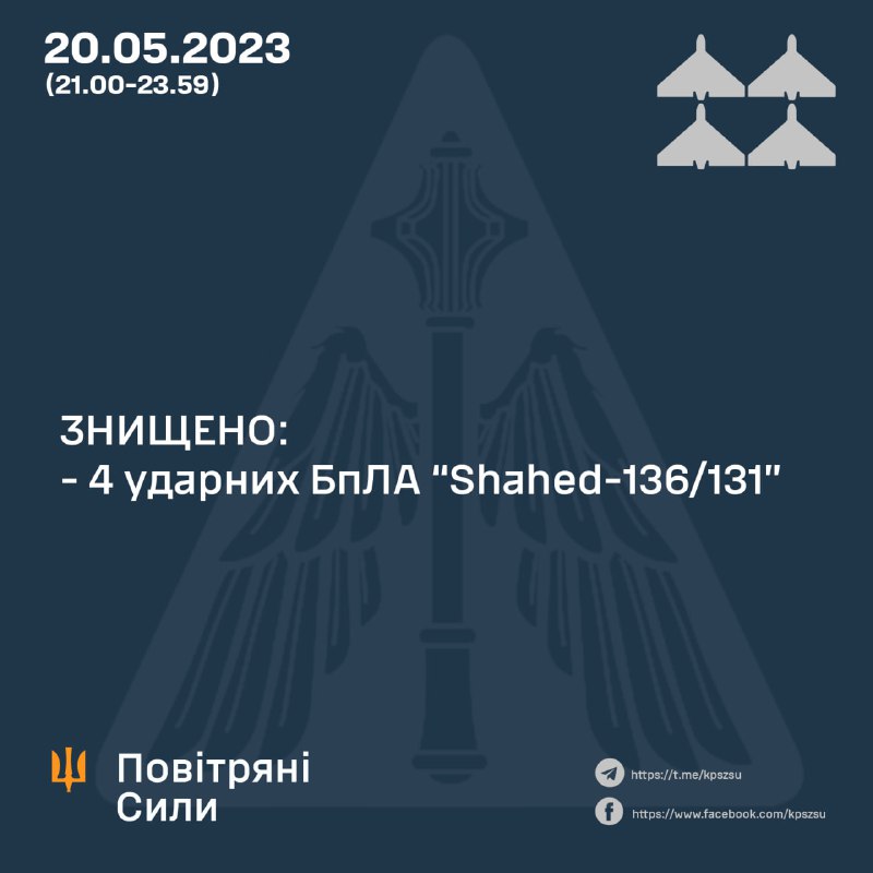 Die ukrainische Luftverteidigung hat über Nacht vier Shahed-Drohnen abgeschossen