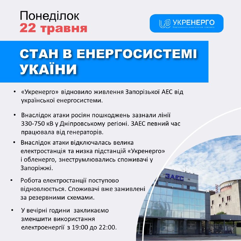 Ukrenergo: Die Stromversorgung im Kernkraftwerk Saporischschja wurde wiederhergestellt