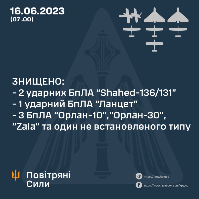 Über Nacht wurden in der Region Mykolajiw zwei Shahed-Drohnen abgeschossen