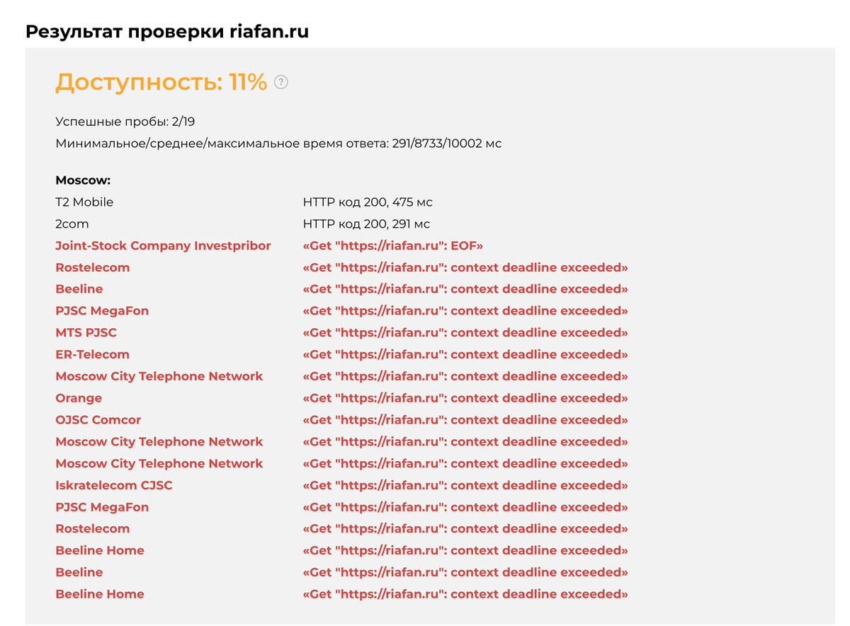 Roskomnadzor hat Medien blockiert, die mit Evgeniy Prigozhin in Verbindung stehen