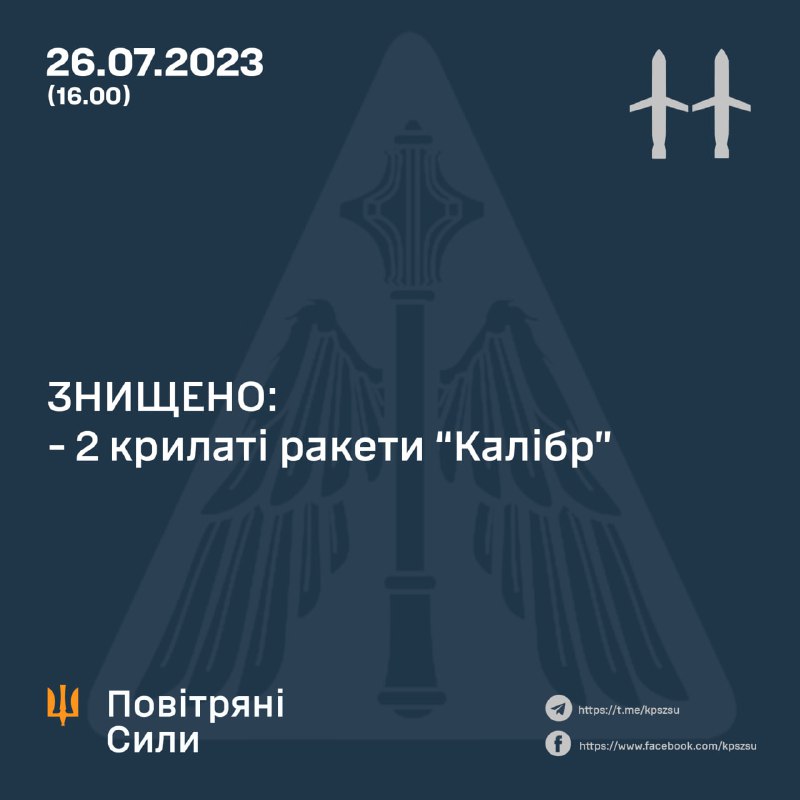 Die ukrainische Luftverteidigung hat heute gegen 13 Uhr zwei Kaliber-Marschflugkörper abgeschossen