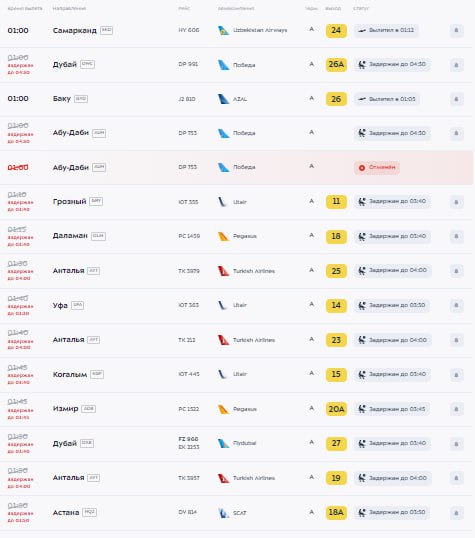 Des dizaines de vols ont été retardés dans les aéroports de la région de Moscou en raison d'une attaque de drone en cours