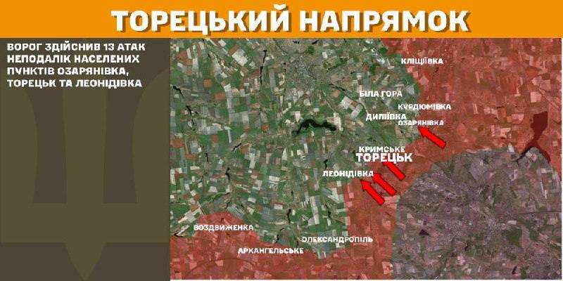 На Торецькому напрямку вчора відбулися бойові дії біля Озарянівки, Торецька та Леонідівки, - повідомляє Генштаб ЗСУ