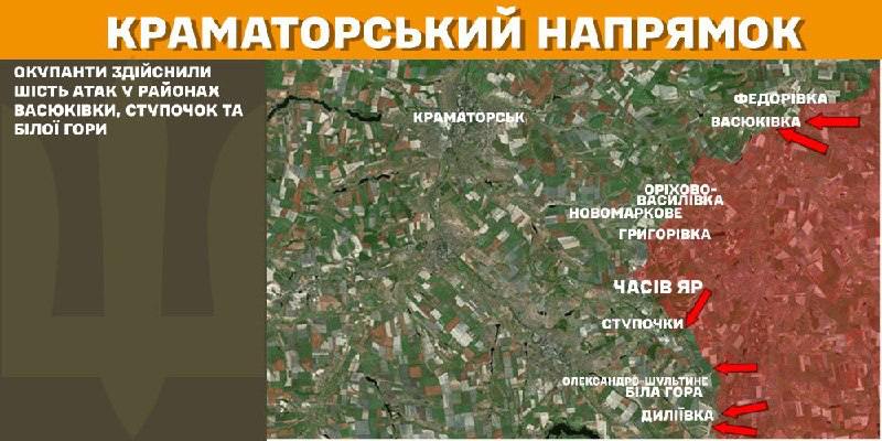 At Kramatorsk axis clashes yesterday near Vasukivka, Stupochky and Bila Hora, - General Staff of Armed Forces of Ukraine reports