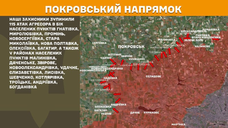 At Pokrovsk axis clashes yesterday near Hnativka, Myrolubivka, Promin, Novoserhiyivka, Stara Mykolayivka, Nova Poltavka, Oleksiyivka, Bahatyr, also towards towns Malynivka, Dachenske, Zvirove, Novooleksandrivka, Udachne, Yelyzavetivka, Lysivka, Shevchenko, Kotlyarivka, Troyitske, Andriyivka, Bohdanivka, - General Staff of Armed Forces of Ukraine reports