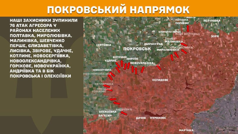 Ukrayna Silahlı Kuvvetleri Genelkurmay Başkanlığı, Pokrovsk ekseninde dün Poltavka, Myrolubivka, Malynivka, Shevchenko Pershe, Yelyzavetivka, Lysivka, Zvirove, Udachne, Kotlyne, Novoserhiyivka, Novooleksandrivka, Horikhove, Novoukrayinka, Andriyivka yakınlarında ve Pokrovsk ve Oleksiyivka yönünde çatışmalar yaşandığını bildirdi.