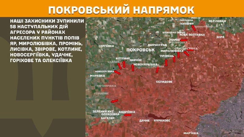 На Покровском направлении вчера произошли боестолкновения в районах Попов Яр, Миролюбовка, Проминь, Лысовка, Звирово, Котлиное, Новосергиевка, Удачное, Горехово и Алексеевка, - сообщает Генштаб ВСУ.