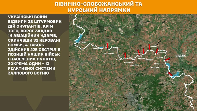 На Курському та Північно-Слобожанському (Сумському) напрямках українські війська відбили 38 атак російської армії, – повідомляє Генеральний штаб Збройних сил України