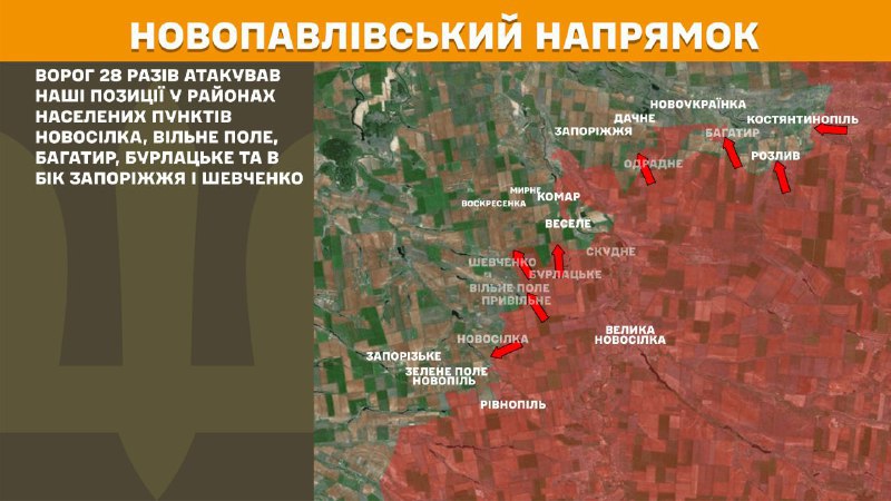 На новопавлівському напрямку вчора бойові зіткнення поблизу Новосілки, Вільного Поля, Багатиря, Бурлацького та в бік Запоріжжя та Шевченка, - повідомляє Генштаб ЗСУ