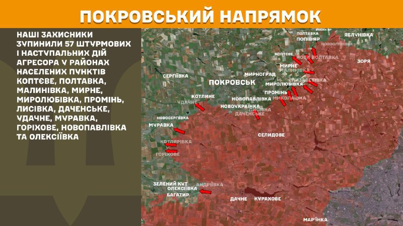 На Покровському напрямку вчора бойові дії відбулися поблизу Коптєвого, Полтавки, Малинівки, Мирного, Миролюбівки, Промінь, Лисівки, Даченського, Удачного, Муравки, Горіхового, Новопавлівки та Олексіївки, - повідомляє Генштаб ЗСУ.