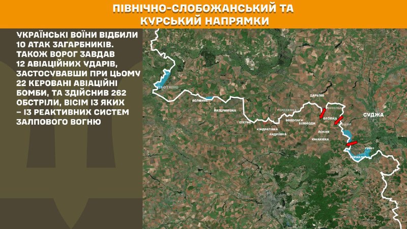 En la dirección de Kursk y Slobozhansk del Norte (Sumy), las fuerzas ucranianas repelieron 10 ataques del ejército ruso, según informa el Estado Mayor General de las Fuerzas Armadas de Ucrania.