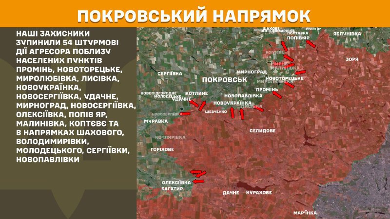 Ayer hubo enfrentamientos en dirección Pokrovsk cerca de Promin, Novotoretske, Myrolubivka, Lysivka, Novoukrayinka, Novoserhiyivka, Udachne, Myrnohrad, Oleksiyivka, Popiv Yar, Malynivka, Koptyevye y en dirección a Shakhove, Volodymyrivka, Molodetske, Serhiyivka, Novopavlivka, - Estado Mayor de las Fuerzas Armadas de Ucrania informes