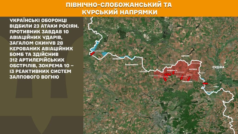 Dans la direction de Koursk et de Slobozhansky Nord (Sumy), les forces ukrainiennes ont repoussé 23 assauts de l'armée russe, - rapporte l'état-major général des forces armées ukrainiennes