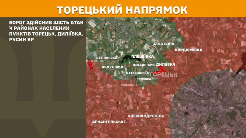 Des affrontements ont eu lieu hier près de Toretsk, Dyliyivka et Rusyn Yar, selon l'état-major général des forces armées ukrainiennes.