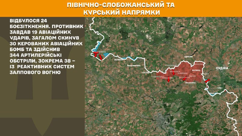На Курському та Північно-Слобожанському (Сумському) напрямках українські війська відбили 24 атаки російської армії, – повідомляє Генеральний штаб Збройних сил України