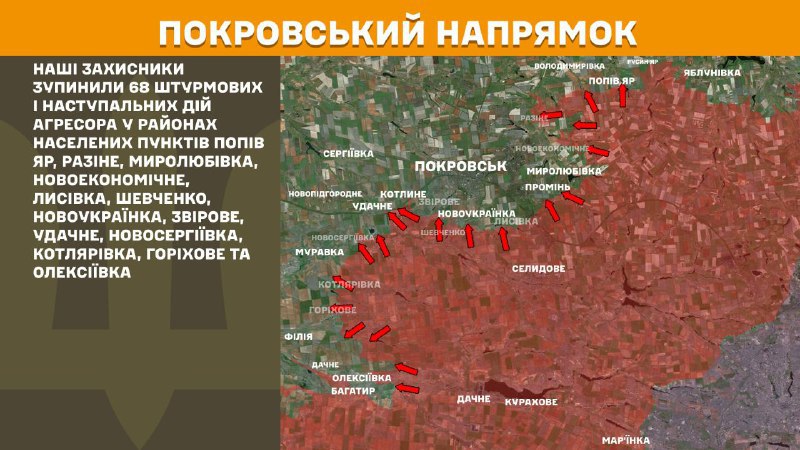 Hier, dans la direction de Pokrovsk, des affrontements se sont produits près de Popiv Yar, Razine, Myrolubivka, Novoekonomichne, Lysivka, Shevchenko, Novoukrayinka, Zvirove, Udachne, Novoserhiyivka, Kotlyarivka, Horikhove et Oleksiyivka, - rapporte l'état-major général des forces armées ukrainiennes.