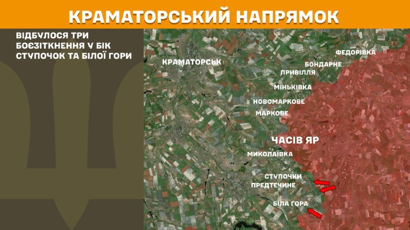 Des affrontements ont eu lieu hier près de Stupochky et de Bila Hora dans la direction de Kramatorsk, rapporte l'état-major général des forces armées ukrainiennes.