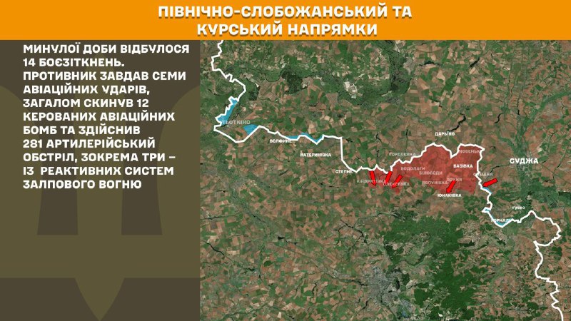 En la dirección de Kursk y Slobozhansk del Norte (Sumy), las fuerzas ucranianas repelieron 14 ataques del ejército ruso, según informa el Estado Mayor General de las Fuerzas Armadas de Ucrania.