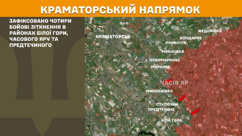 Ayer se produjeron enfrentamientos en dirección a Kramatorsk cerca de Bila Hora, Chasiv Yar y Predtechyne, según informa el Estado Mayor General de las Fuerzas Armadas de Ucrania.