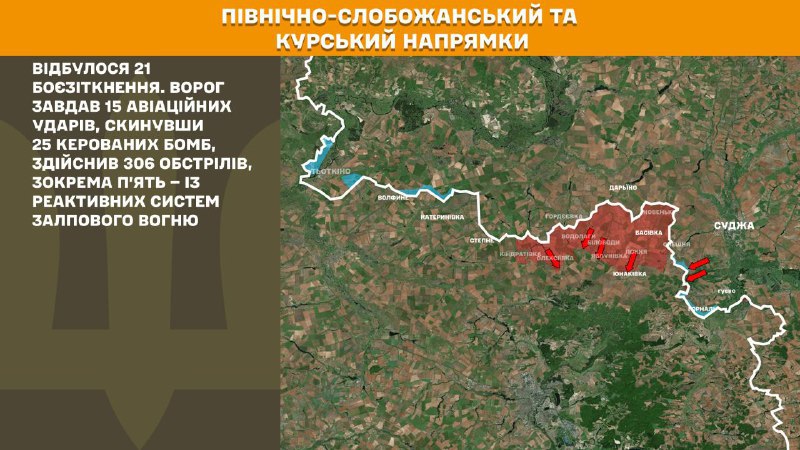 En la dirección de Kursk y Slobozhansk del Norte (Sumy), las fuerzas ucranianas repelieron 21 ataques del ejército ruso, según informa el Estado Mayor General de las Fuerzas Armadas de Ucrania.