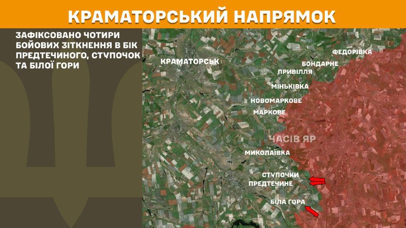 Ayer se produjeron enfrentamientos en la zona de Kramatorsk cerca de Predtechyne, Stupochky y Bila Hora, según informa el Estado Mayor General de las Fuerzas Armadas de Ucrania.