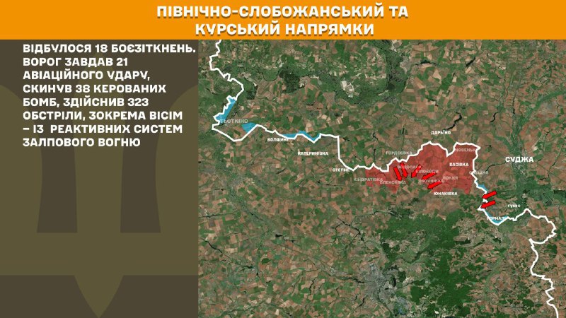 En la dirección de Kursk y Slobozhansk del Norte (Sumy), las fuerzas ucranianas repelieron 18 ataques del ejército ruso, según informa el Estado Mayor General de las Fuerzas Armadas de Ucrania.
