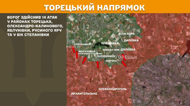 Hier, à Toretsk, des affrontements se sont produits près de Toretsk, Oleksandro-Kalynove, Yablunivka, Rusyn Yar et en direction de Stepanivka, rapporte l'état-major général des forces armées d'Ukraine.