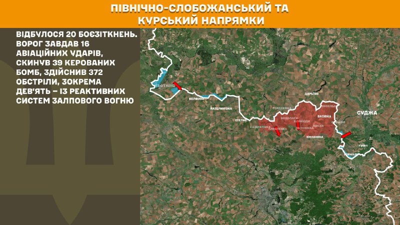 Dans la direction de Koursk et de Slobozhansky Nord (Sumy), les forces ukrainiennes ont repoussé 20 assauts de l'armée russe, - rapporte l'état-major général des forces armées ukrainiennes