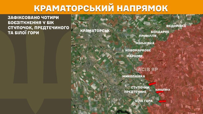 Des affrontements ont eu lieu hier près de Stupochky, Predtechyne et Bila Hora dans la direction de Kramatorsk, selon l'état-major général des forces armées ukrainiennes.