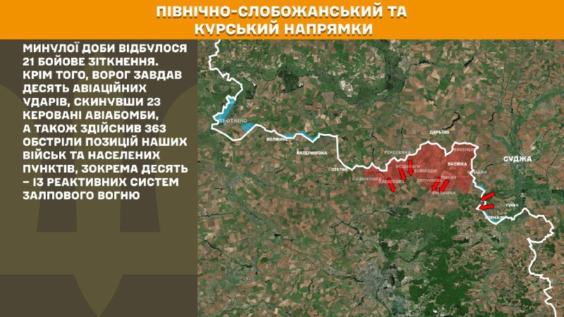 На Курському та Північно-Слобожанському (Сумському) напрямках українські війська відбили 21 наступ російської армії, – повідомляє Генеральний штаб Збройних сил України