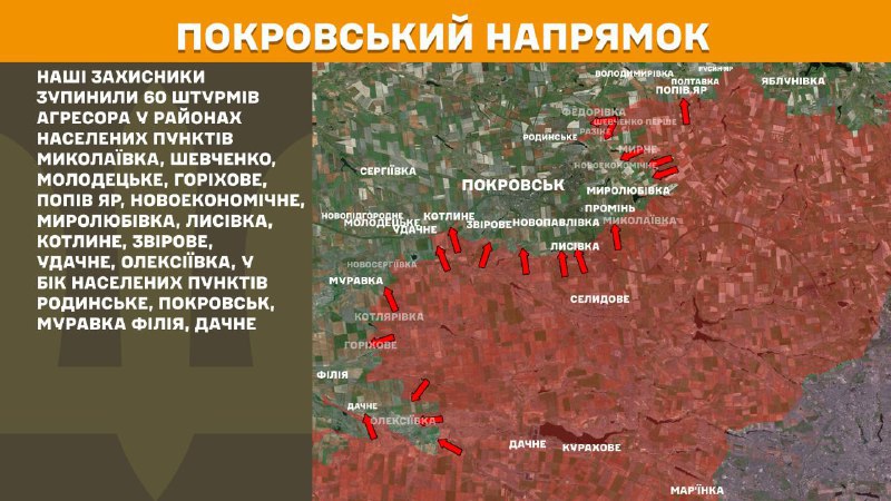 На Покровському напрямку вчора бойові дії тривали поблизу Миколаївки, Шевченка, Молодецьке, Горіхове, Попів Яр, Новоекономічне, Миролюбівка, Лисівка, Котлине, Звірове, Удачне, Олексіївка, у напрямку Родинське, Покровськ, Муравка, Філія, Дачне, - повідомляє Генштаб ЗСУ.