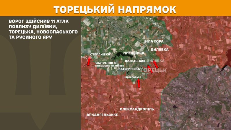 На торецькому напрямку вчора бойові дії тривали поблизу Диліївки, Торецька, Новоспаського та Русиного Яру, - повідомляє Генштаб ЗСУ