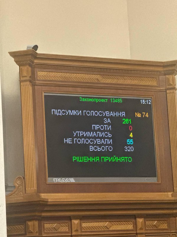 Верховна Рада проголосувала за звільнення прем'єр-міністра Дениса Шмигаля