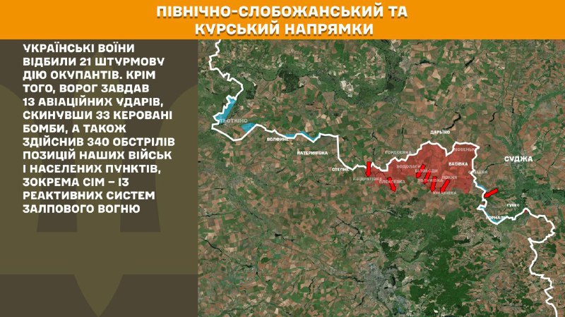 На Курському та Північно-Слобожанському (Сумському) напрямках українські війська відбили 21 наступ російської армії, – повідомляє Генеральний штаб Збройних сил України