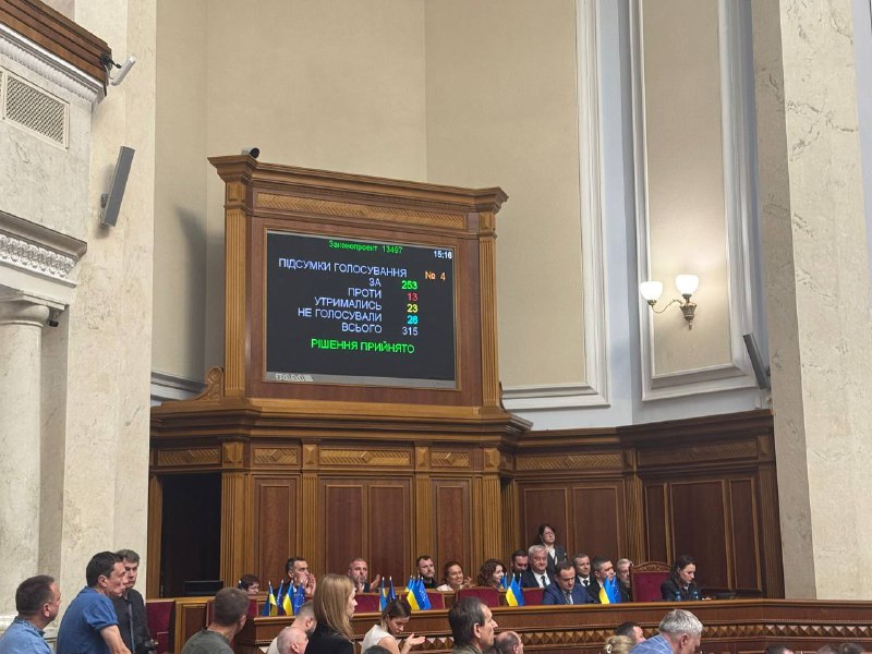 Верховна Рада України затвердила новий Кабінет Міністрів