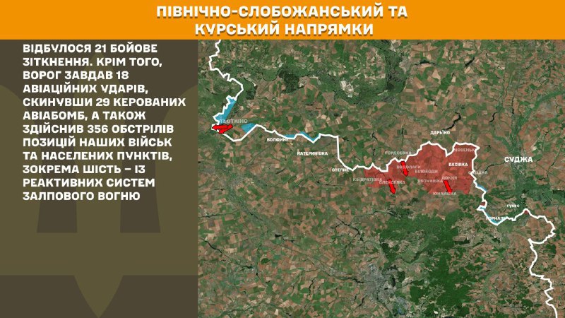 На Курському та Північно-Слобожанському (Сумському) напрямках українські війська відбили 21 наступ російської армії, – повідомляє Генеральний штаб Збройних сил України