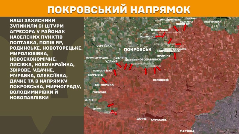 На Покровському напрямку вчора бойові дії тривали поблизу Полтавки, Попів Яр, Родинське, Новоторецьке, Миролюбівка, Новоекономічне, Лисівка, Новоукраїнка, Звірове, Удачне, Муравка, Олексіївка, Дачне та в напрямку Покровська, Мирнограда, Володимирівки та Новопавлівки, - повідомляє Генштаб ЗСУ.