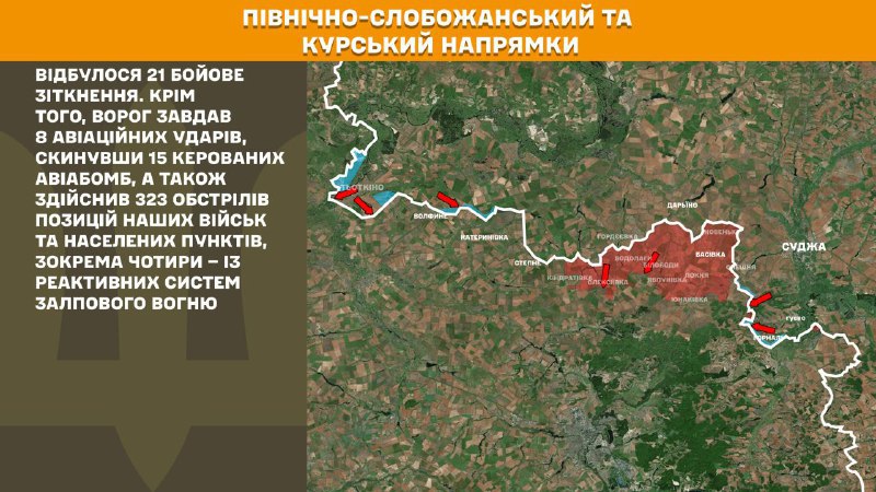 Dans la direction de Koursk et de Slobozhansky Nord (Sumy), les forces ukrainiennes ont repoussé 21 assauts de l'armée russe, - rapporte l'état-major général des forces armées ukrainiennes