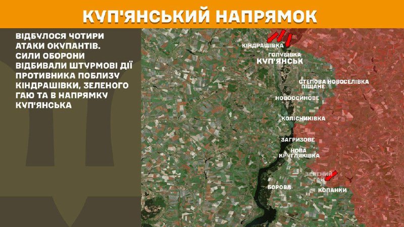 Ayer se produjeron enfrentamientos en dirección a Kupyansk cerca de Kindrashivka, Zelenyi Hai y en dirección a Kupyansk, según informa el Estado Mayor General de las Fuerzas Armadas de Ucrania.
