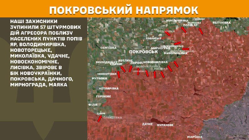 Ayer hubo enfrentamientos en dirección Pokrovsk cerca de Popiv Yar, Volodymyrivka, Novotoretske, Mykolayivka, Udachne, Novoekonomichne, Lysivka, Zvirove en dirección a Novoukrayinka, Pokrovsk, Dachne, Myrnohrad, Mayak, informa el Estado Mayor de las Fuerzas Armadas de Ucrania.