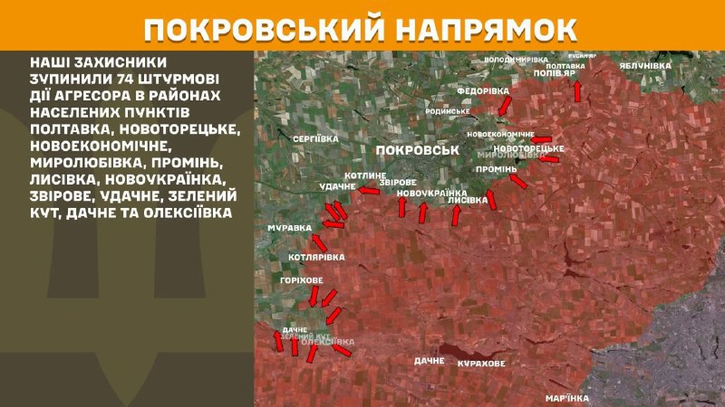 На Покровському напрямку вчора бойові дії тривали поблизу Полтавки, Новоторецького, Новоекономічного, Миролюбівки, Промінь, Лисівки, Новоукраїнки, Звірового, Удачного, Зеленого Кута, Дачного та Олексіївки, - повідомляє Генштаб ЗСУ.