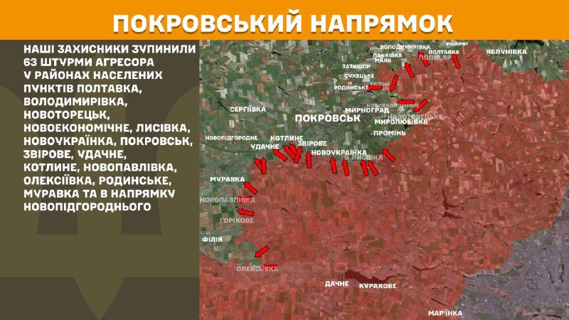 На Покровському напрямку вчора бойові дії тривали поблизу Полтавки, Володимирівки, Новоторецька, Новоекономічного, Лисівки, Новоукраїнки, Покровська, Звірового, Удачного, Котлиного, Новопавлівки, Олексіївки, Родинського, Муравки та в напрямку Новопідгороднього, - повідомляє Генштаб ЗСУ.