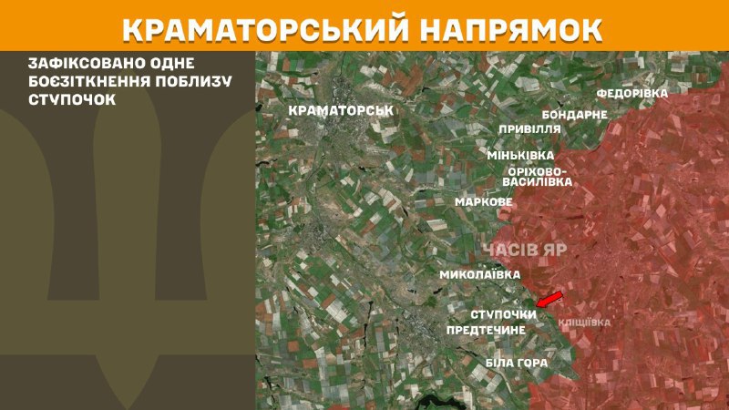 Ayer se produjeron enfrentamientos en la zona de Stupochky, en dirección a Kramatorsk, informa el Estado Mayor General de las Fuerzas Armadas de Ucrania.