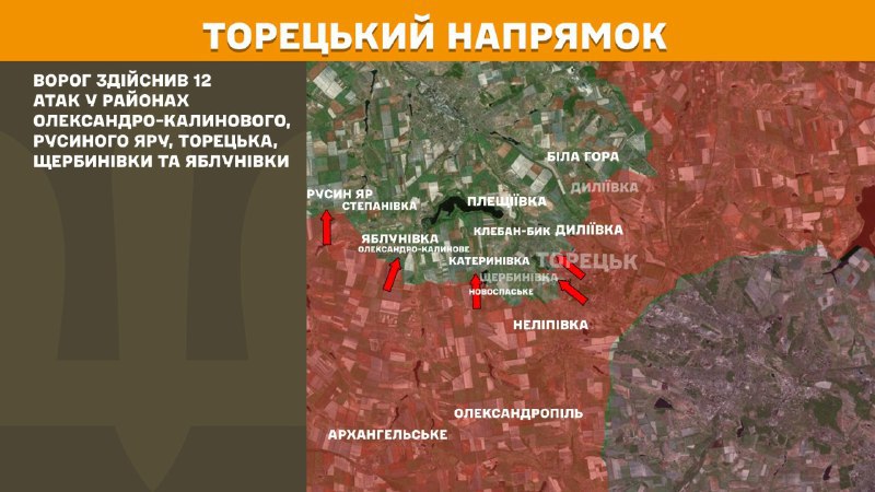 Ayer hubo enfrentamientos en la dirección de Toretsk cerca de Oleksandro-Kalynove, Rusyn Yar, Toretsk, Scherbynivka y Yablunivka, informa el Estado Mayor de las Fuerzas Armadas de Ucrania.