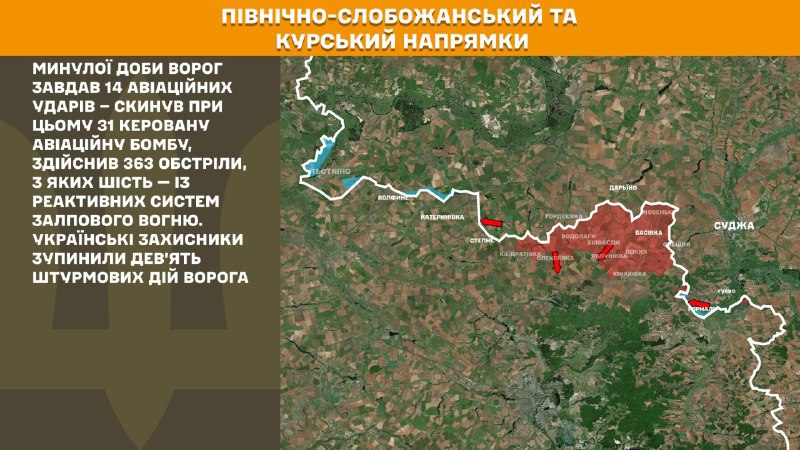 En la dirección de Kursk y Slobozhansky del Norte (Sumy), las fuerzas ucranianas repelieron nueve ataques del ejército ruso, según informa el Estado Mayor General de las Fuerzas Armadas de Ucrania.