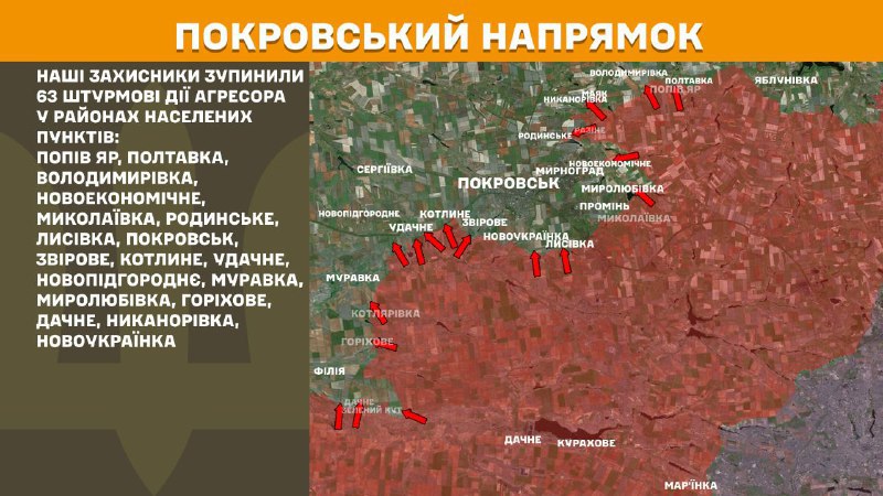 En la dirección de Pokrovsk hubo enfrentamientos ayer cerca de Popiv Yar, Poltavka, Volodymyrivka, Novoekonomichne, Mykolayivka, Rodynske, Lysivka, Pokrovsk, Zvirove, Kotlyne, Udachne, Novopidhorodnye, Muravka, Myrolubivka, Horikhove, Dachne, Nykanorivka, Novoukrayinka, - Estado Mayor de las Fuerzas Armadas Informes de las fuerzas de Ucrania