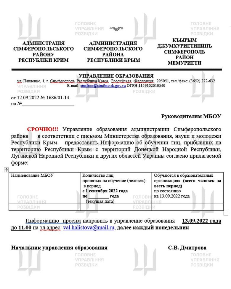 Hackers de la inteligencia militar ucraniana piratearon los servidores del gobierno de Crimea: descubrieron miles de documentos sobre el secuestro de niños ucranianos.