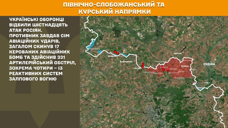 En la dirección de Kursk y Slobozhansk del Norte (Sumy), las fuerzas ucranianas repelieron 16 ataques del ejército ruso, según informa el Estado Mayor General de las Fuerzas Armadas de Ucrania.
