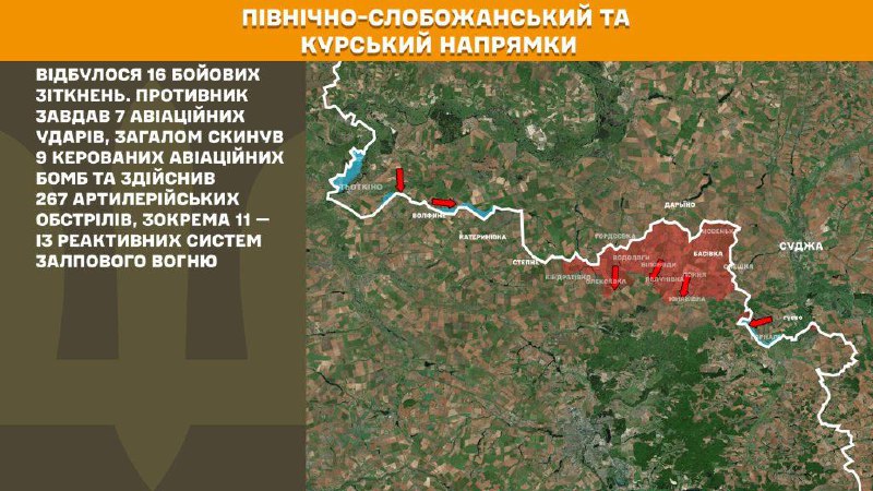 At Kursk and North Slobozhansky(Sumy) direction Ukrainian forces have repelled 16 Russian army assaults, - General Staff of Armed Forces of Ukraine reports