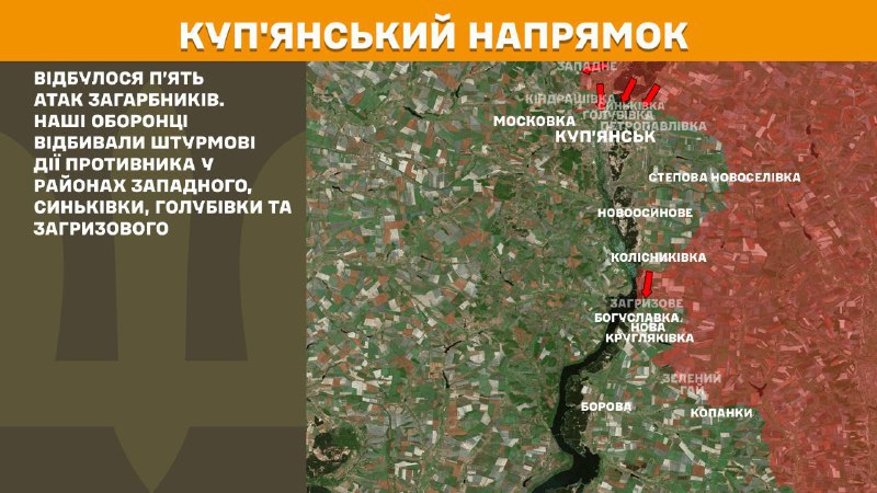 At Kupyansk direction clashes yesterday near Zapadne, Synkivka, Holubivka and Zahryzove, - General Staff of Armed Forces of Ukraine reports